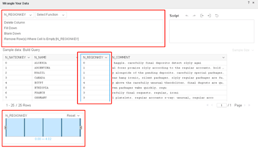 Data wrangling in MicroStrategy